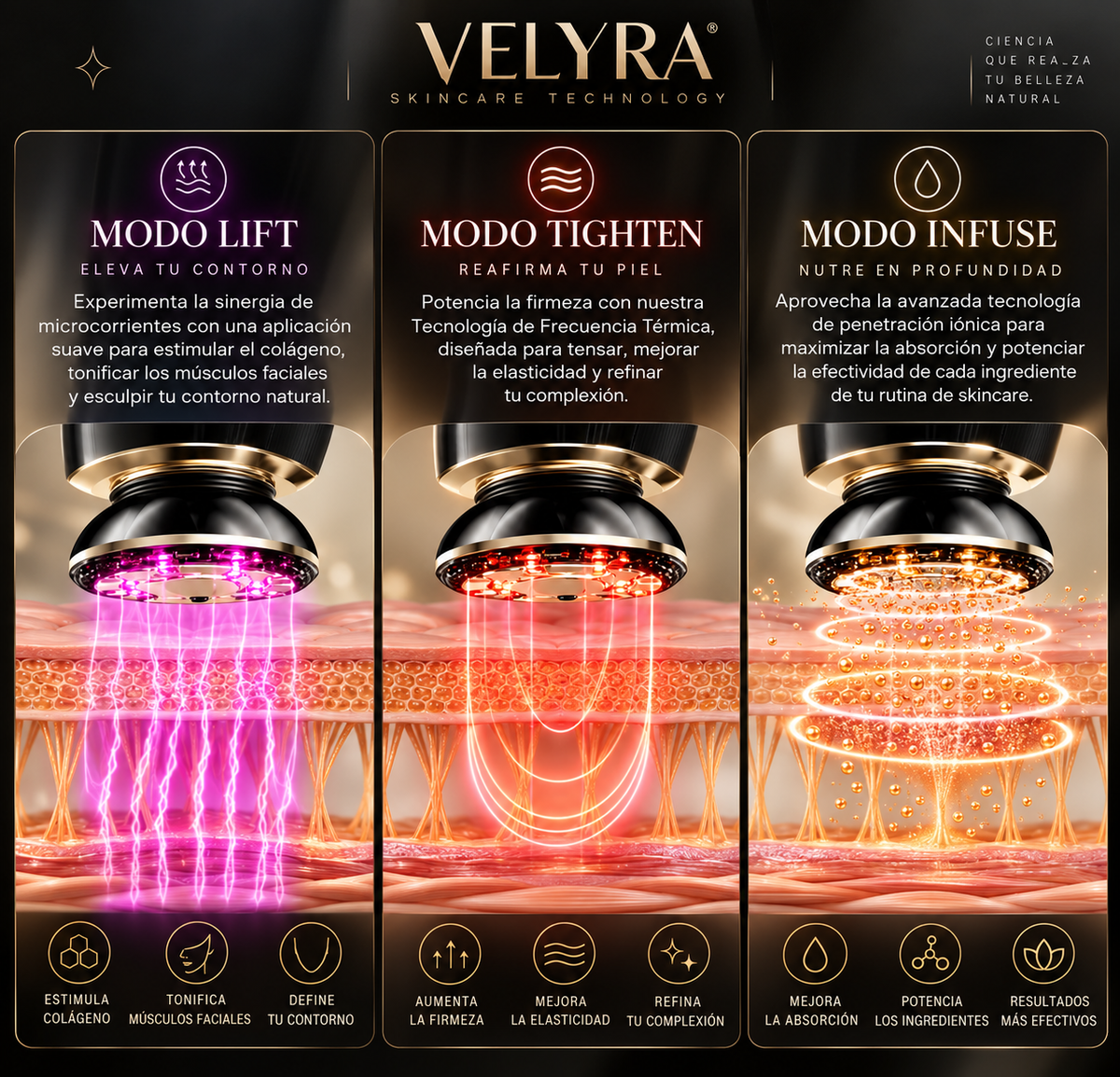 VELYRA™ Sculpt — Dispositivo Facial 3 en 1