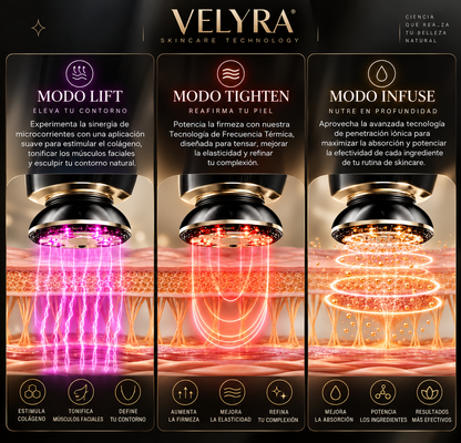VELYRA™ Sculpt — Dispositivo Facial 3 en 1